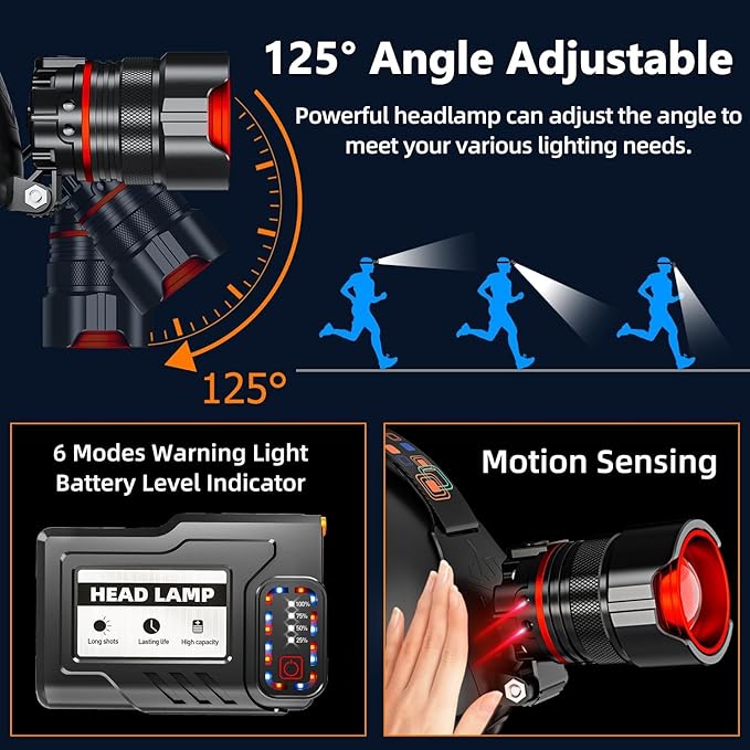 Headlamp 90000 LUMENS LED Rechargeable Head Lamps, Zoomable Headlight with 5 Modes & IPX7 Waterproof, 120° Adjustable Head Lights for Forehead for Outdoor, Camping, Hard Hat, Hunting,Fathers Day Gift