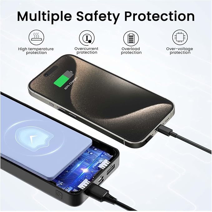 Portable Charger Power Bank 27000mAh, 22.5W Fast Charging USB C External Battery Pack, 3 Outputs & 2 Inputs, LED Display, Battery Cell Phone Bank for iPhone 17/16/15, Samsung Galaxy, Android