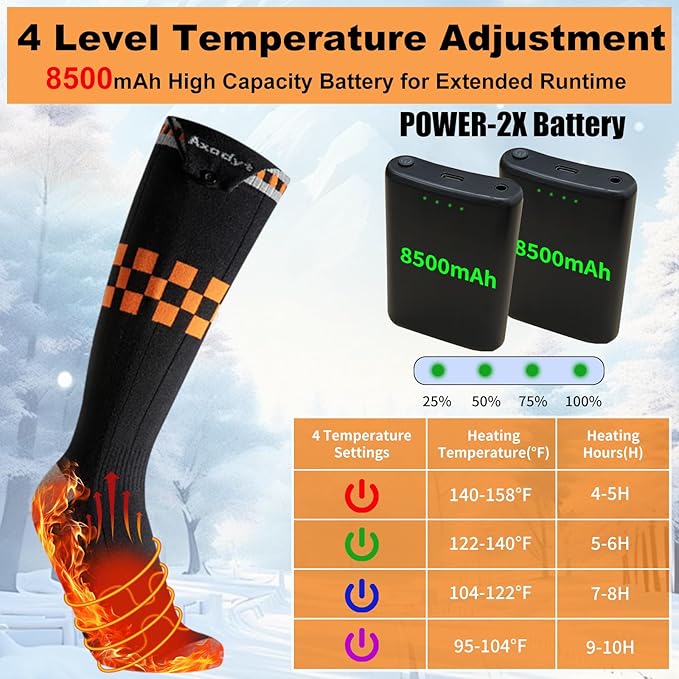 Heated Socks with App Control for Men Women, 5V 8500mAh Battery Rechargeable, Electric Socks with 4 Heating Levels for Winter Warm, Skiing, Hunting, Camping, Hiking, Cycling, Outdoor