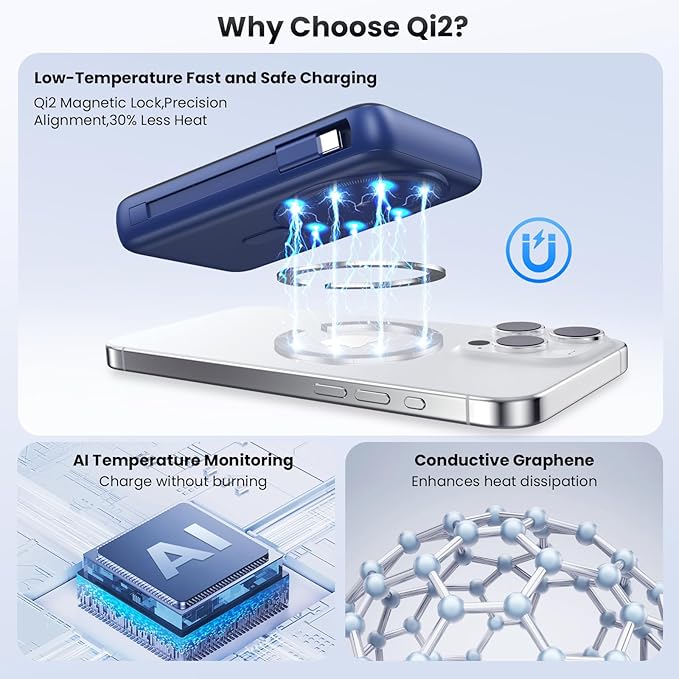 Magnetic Portable Charger 10800mAh with Built-in Cables,5-in-1 Qi2 Certified 15W Wireless Power Bank with iWatch Charger,30W PD Fast Charging USB-C Battery Pack for iPhone 17/16/15/14/13/12-Dark Blue