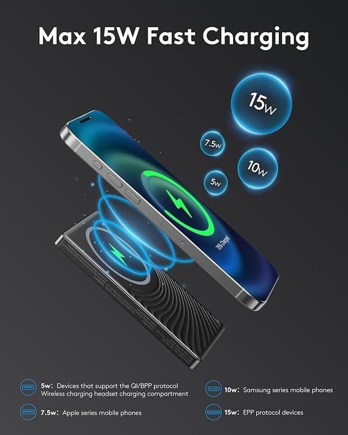 2025 for iPhone Magsafe Battery Pack, Ultra Slim Magnetic Power Bank Fast Charging, Wireless Portable Charger 10000mAh, 20W Powerbank Compatible with iPhone 16/15/14/13/12 Series