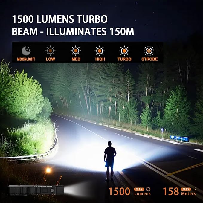 1500 Lumen Compact Flat Flashlight 2Pack, USB-C Rechargeable Ultra Thin Portable EDC Flashlight, 6-Mode Pocket Light for Outdoor Camping, Emergency, and Home Use