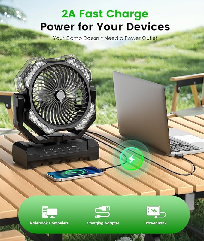 Camping Misting Fan - Portable Battery Powered Fans with 9oz Water Tank, Light, Hook - Rechargeable, 120H Cooling, Last 5H Mist, 4 Speed, Sleep Mode - Outdoor Fan, Travel Essentials