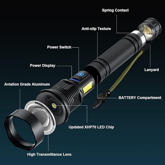 Cinlinso Flashlights High Lumens Rechargeable, 99,000 Lumens Super Bright Led Flashlight, Flash Light with 7 Modes, IPX6 Waterproof, Handheld Powerful Flashlight for Camping, Emergencies (Black)