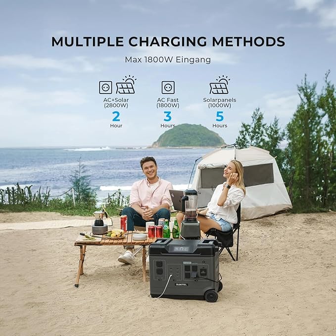 OUKITEL (2025 New)Portable Power Station P5000 Pro With 2 * 400W Solar Panel, 5x3600W AC Output (6000W Surge),5120Wh Large Capacity Solar Generator,1000W MPPT Solar for Emergency, Home Backup, Camping