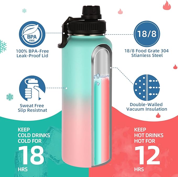 Volhoply Insulated Water Bottles Bulk 4 Pack, 40 oz Stainless Steel Double Walled Vacuum Travel Water Cups with Wide Mouth, Reusable Large Water jug with Paracord for Hiking(Green Pink,4 Set)