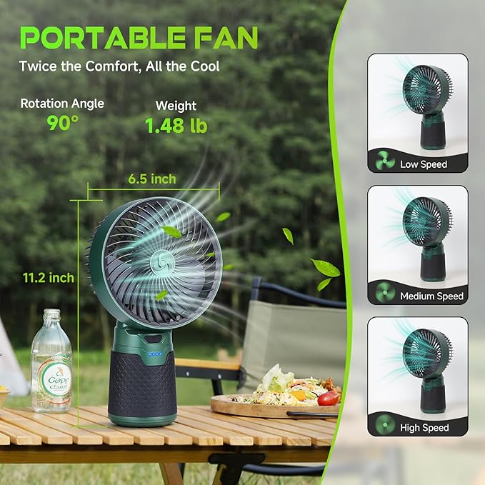 4 in 1 Modular Rechargeable Camping Lantern, Portable LED Flashlight, Outdoor Camp Fan, 4400mAh Power Bank, IPX4 Waterproof Camping Essentials Set for Emergency, Hiking, Fishing