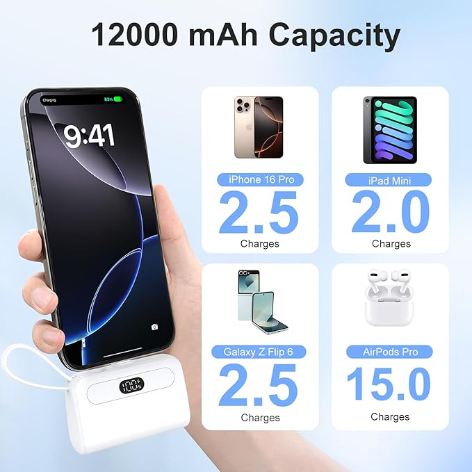 12000mAh Power Bank Mini Portable Charger with Lightning and USB-C Ports LCD Display Battery Pack Compatible with iPhone and Android Smartphone