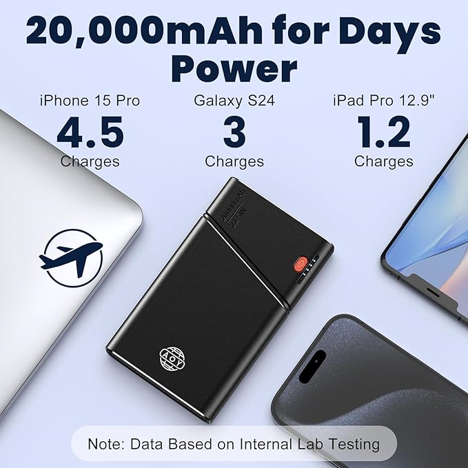 Portable Charger Power Bank, 20000mAh 22.5W PD Super Fast Charging Powerbank with Built-in USB C in&Out Cable, External Phone Battery Pack for iPhone 17/16/15 iPad Samsung S24 Android etc