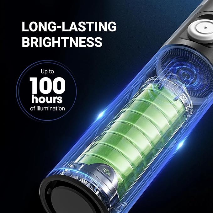 NEXTORCH LED Flashlight 1400 Lumens, Powerful Emergency Rechargeable Mini Compact Bright Flashlight with 4 Modes & Strobe Function for Outdoor and Indoor Use (4Tool ED10)