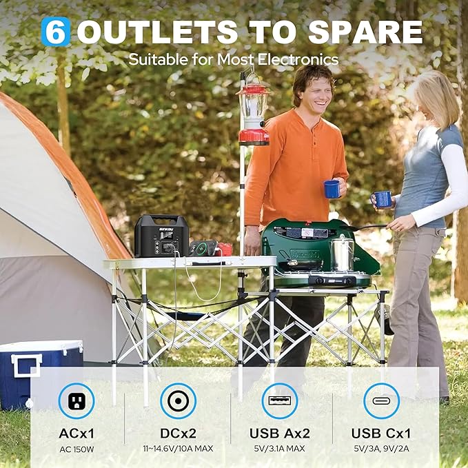 SinKeu Portable Power Station with 40W Portable Solar Panels, LiFePO4 Battery Solar Generator for Home Use, 150W Power Bank with AC Outlet for Camping, RV, Emergency Backup