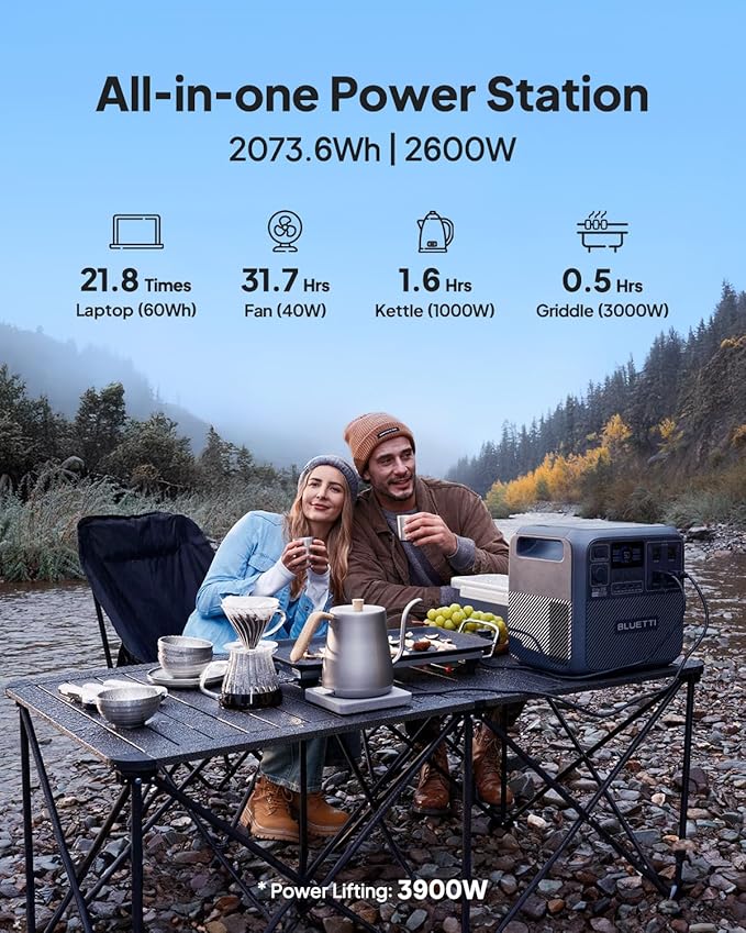 BLUETTI Elite 200 V2 Solar Generator with 200W Panel and Charger 1 (Ships Separately), 2073.6Wh Portable Power Station, w/4 2600W AC, 560W DC-DC Car Charger, for RV, Camping, Emergency Use