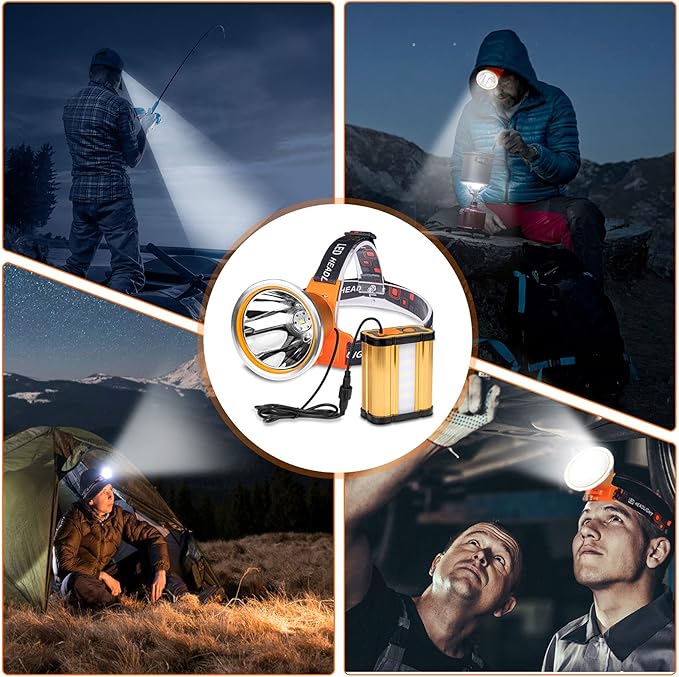 Super Bright Rechargeable LED Headlamp ??High Power Waterproof Portable Head Flashlight, 3 Adjustable Lighting Modes, Ideal for Camping, Hiking, Hunting, Fishing, Emergency & Outdoor Activities