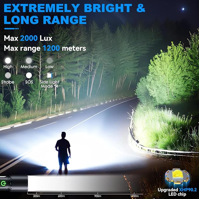 Magnetic Flashlight Rechargeable,2000LM 5000mAh Flashlights High Lumens with 9 Modes,Waterproof, Adjustable,Powerful Flash Light,Multi-Flashlights for Home,Car,Hiking,Camping