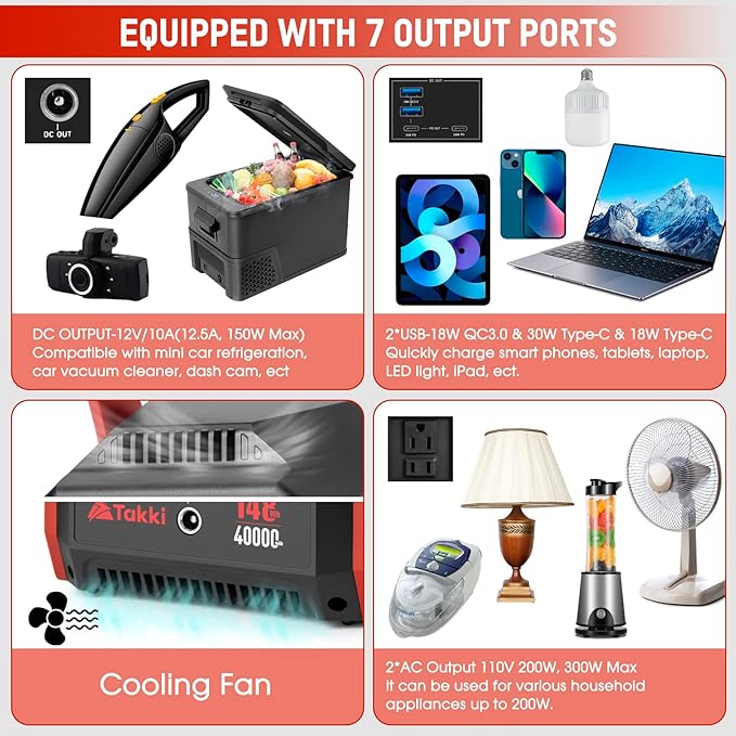 Takki 200W Portable Power Station, 148Wh Camping Solar Generator with Flashlight Peak 300W 110V AC Outlet DC USB Ports Battery Backup for Camping Gear CPAP Home Laptop Emergency