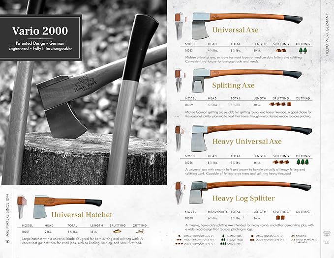 1844 Helko Werk Germany Axe Collection - 5 Vario Axes Set - Heavy Log Splitter, Heavy Universal, Mid Size-Universal, Splitting Axe, Universal Hatchet