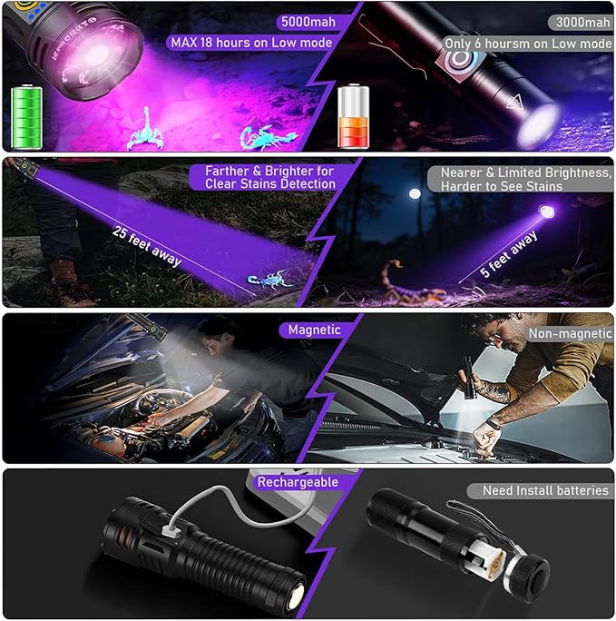 2-in-1 Powerful UV Flashlight & High Lumens Tactical Light, 7 Modes Rechargeable, 18H Runtime, IPX5 Waterproof for Pet Urine Detection, Curing Resin, Outdoor Emergencies, Scorpion Hunting 2 Packs