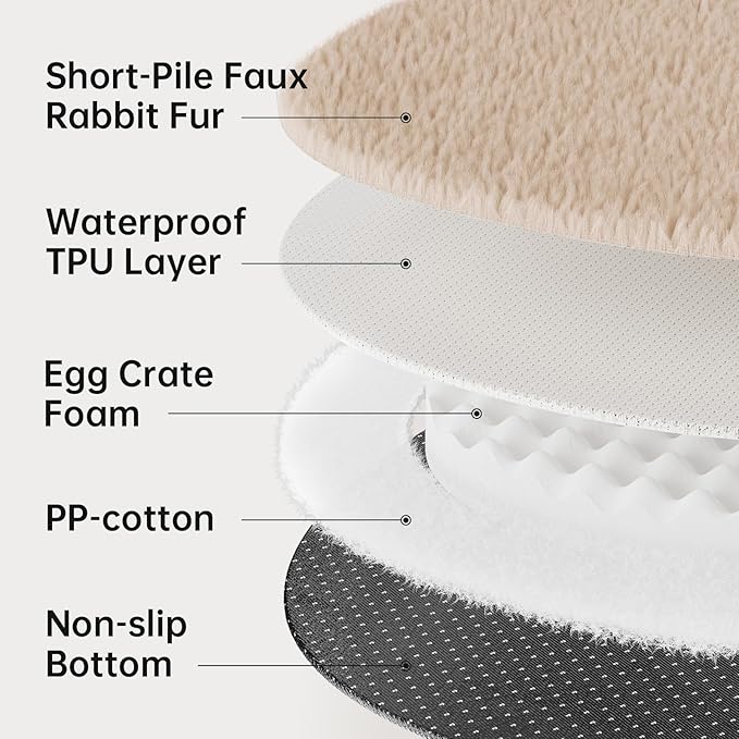 OhGeni 31 inches Calming Donut Orthopedic Dog & Cat Bed for Medium Pets, Warming Comfort Fluffy Short Pile Fur, Durable Waterproof Machine Washable Removable Cover, Cute Round Bed for Puppy, Cream