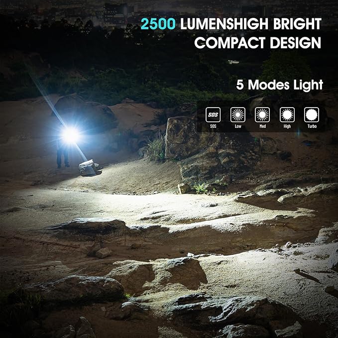 S10Pro EDC Flashlight Rechargeable,Pocket Flashlight 2500 High Lumen Super Bright,Mini Tactical Flashlight Powerful Magnetic,IP68 Waterproof 5 Modes Flash Light for Camping Hiking Emergency