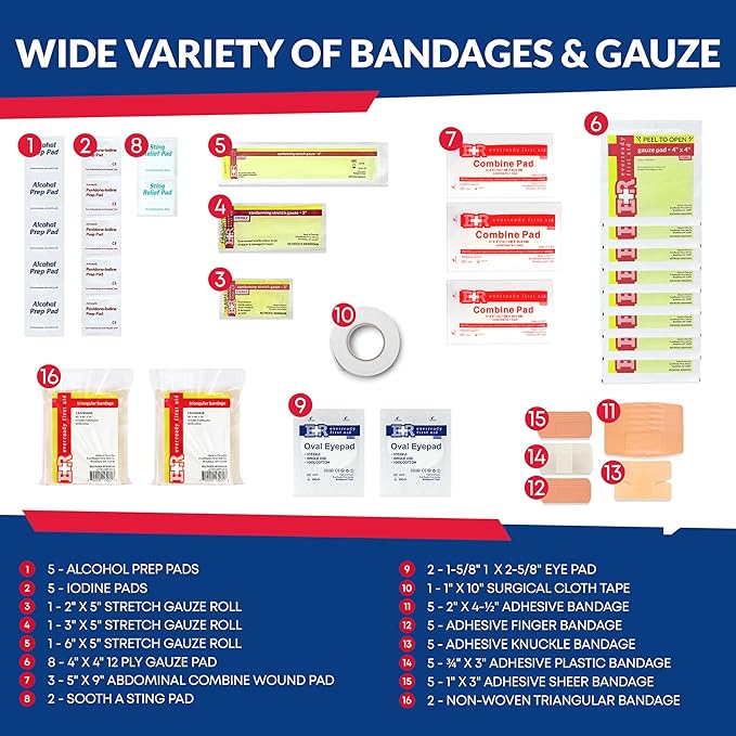 Fully Stocked Trauma First Aid Kit ??First Responder II Bag with Tools, Gauze, Bandages, Scissors & Gloves ??Compact & Portable ??OSHA and ANSI Compliant ??Red
