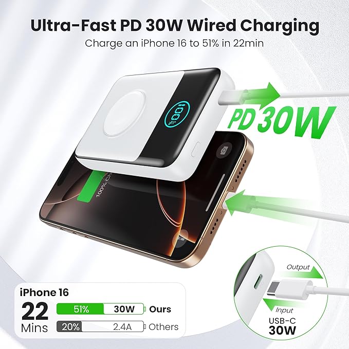 Magnetic Portable Charger for iPhone, 3-in-1 10800mAh Qi2 15W Wireless Power Bank with iWatch Charger,30W PD Fast Charging USB-C LCD Display Battery Pack for Magsafe,iPhone 17/16/15/14/13, Apple Watch