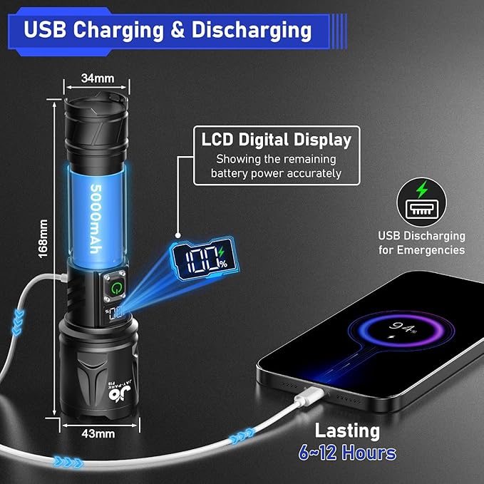 JAY-PARK High Lumen Flashlight - 10000 Lumens, Rechargeable 5000mAh with LCD Display, Zoomable Long Beam (3000m), IP67 Waterproof, 5 Modes & Belt Clip - for Camping, Dog Walking