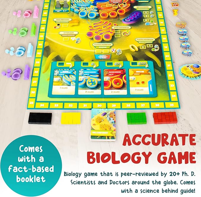 Cytosis: A Cell Biology Board Game (Cytosis: Virus Expansion)
