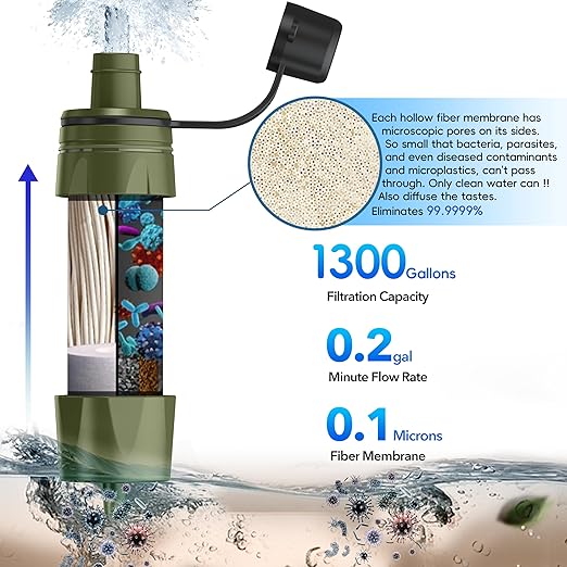 Straw Water Filter - Portable Water Purifier, Water Filtration System, Straw Water Purification System - Outdoor Emergency and Survival Gear for Hiking, Camping Accessories and Travel