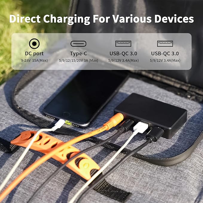 80W Foldable Solar Panel, Portable Solar Charger with 4 Ports (DC/USB-C/2xUSB-A) & 7-in-1 Connector, Waterproof & 23% High Efficiency for Camping RV, Compatible with Power Stations Phones