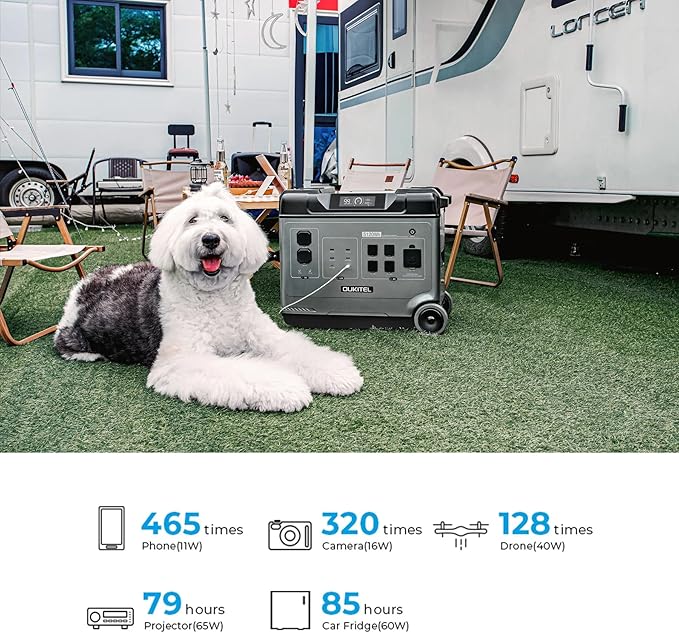 OUKITEL Portable Power Station P5000, 5120Wh Large Capacity Solar Generator, 5 * 2200w AC Output (4000W Surge), 2.8H Fully Charged, 1000W MPPT Solar for Emergency, Home Backup, RV, Camping