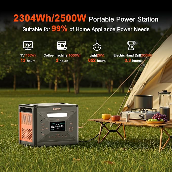 Greenery 2500W/2304Wh Portable Power Station with Foldable Cart, 1.5Hrs Fast Charging Solar Generator LiFePO4 Battery, UPS function with 110/220V AC outlets x 4 for Home Use, Outdoor Camping