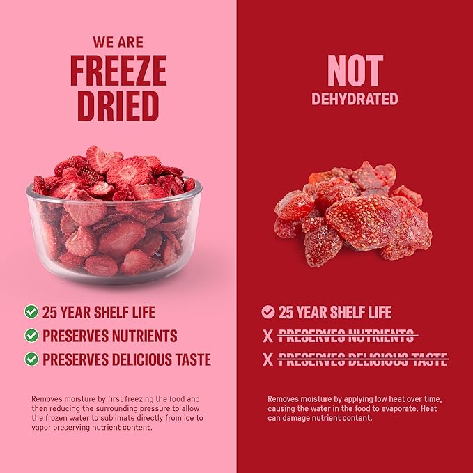 Freeze-Dried Strawberries ??Premium Sliced | #10 Can | 25-Year Shelf Life | Emergency Food & Clean Snacking