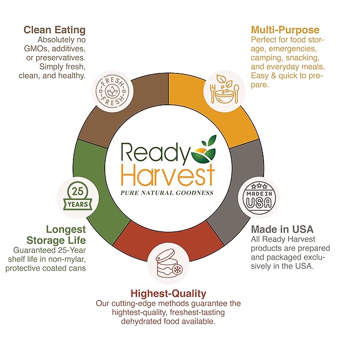Ready Harvest - Dehydrated Rolled Oats Whole Foods for Emergency Food Storage, Camping Supplies, and Survival Kits | Sealed Fresh in #10 Can | 25 Year Shelf Life | 6 Cans