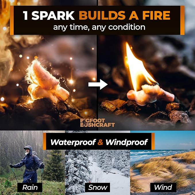 Non-Toxic Waterproof Fire Starters with 5+ Minute Burn for Emergencies, Survival, Campfires, Fire Pits, Grills - Made in The USA - 200 Pack