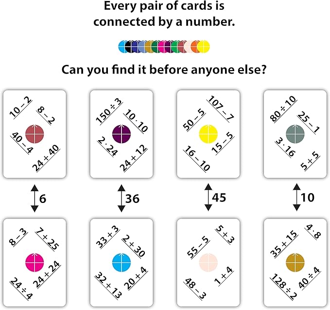 Numli - Math Booster Game 5th, 6th, 7th Grade - More Fun Than Flash Cards - Add, Subtract, Multiply, Divide - Classroom Games - Educational Games - Math Card Games