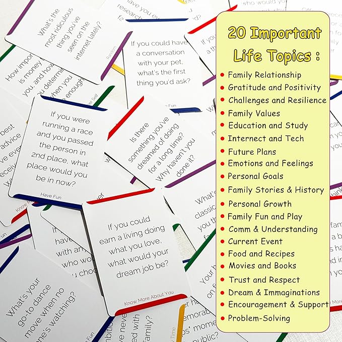 Conversation Cards for Family - Spark Family Conversations - Family Card Games for Adults, Teens, Kids - Chat Cards Family Pack (250 Cards)