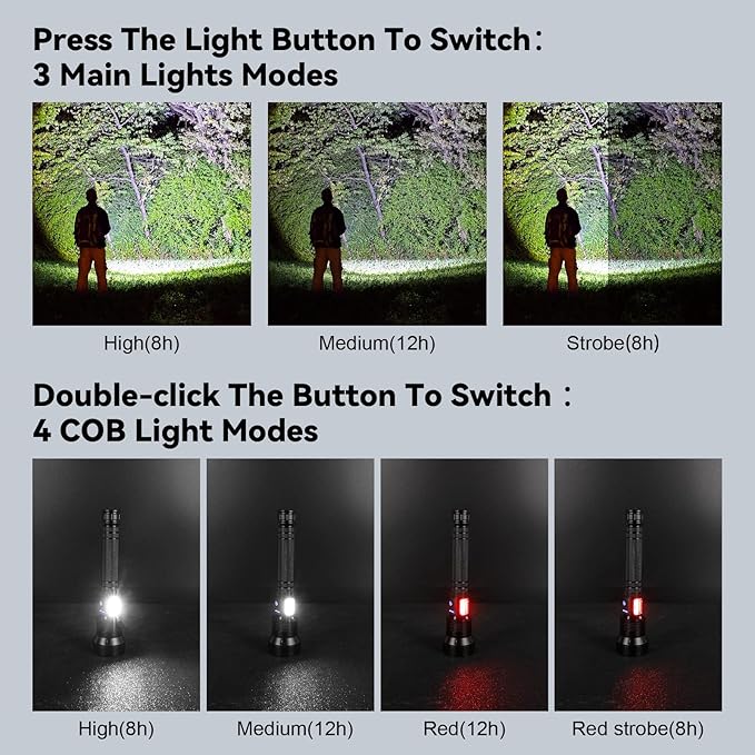Flashlights High Lumens Rechargeable, Super Bright 3000 Lumens Flashlights with USB Cable, Brightest LED Flashlight for Emergencies, High Powered Flash Light IPX6 Waterproof 7 Light Modes Zoomable