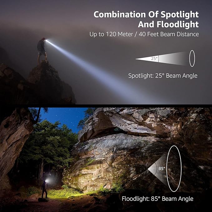 Lepro 320015 Battery Powered Headlamp - 1300Lux Super Bright LED Head Lamp with Red Light, IPX4 Waterproof Headlights for Outdoor Camping, Hiking, Hunting, Power Outages, Emergency, Hurricane