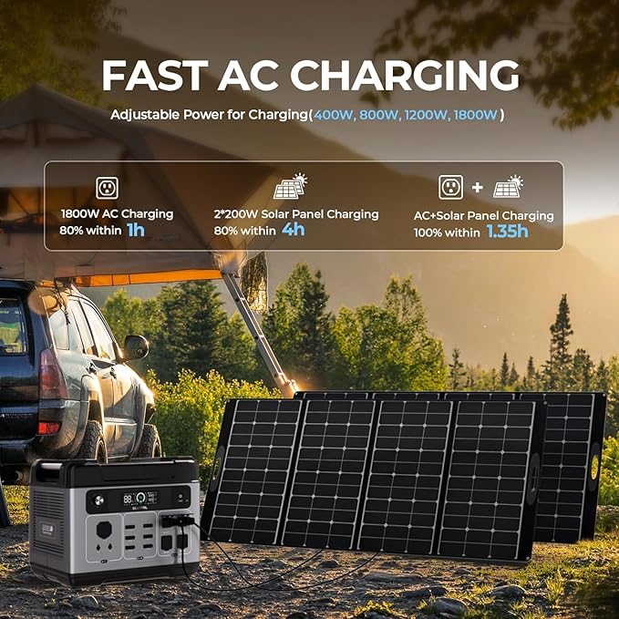 OUKITEL P2001 PLUS 2400W Power Station with 2x200W Solar Panel, 2048Wh Solar Generator(Peak 5000W) 1.5Hrs Fast Charging APP Control Emergency LiFePO4 Battery for Home Backup Camping RVs