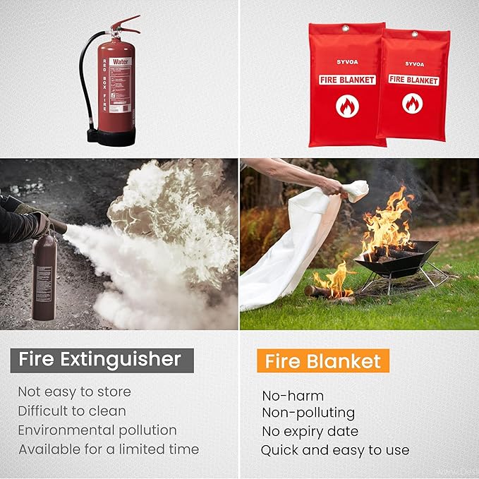 Emergency Fire Blanket for Home and Kitchen - 2-Pack Reusable Emergency Blankets | Fireproof Fibreglass Survival Fire Blankets Emergency for Home | Lightweight Rapid Fire Suppression Blanket - 40"x40"