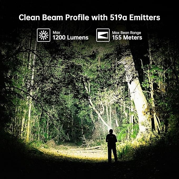 Wurkkos FC11C LED Flashlights Rechargeable -Small Powerful EDC Flashlight 90CRI 1200 High Lumen, IP68 Waterproof,Magnetic Tailcap,155M Beam Distance for Garden Dog Walking Emergency(Orange 4000K)