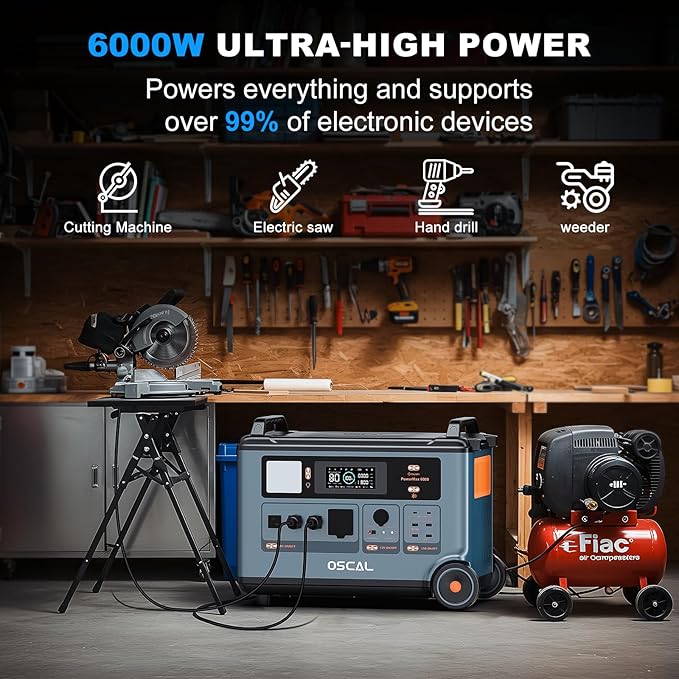 OSCAL Promax6000 Solar Generator with 2x200W Solar Panel,120V/240V Dual Voltage 6000W(Peak 7200w) 14 Outlets,2200W 1.96H Fast Charge Portable Power Station,3600WH Lifepo4 Battery,for Home Backup,RV.