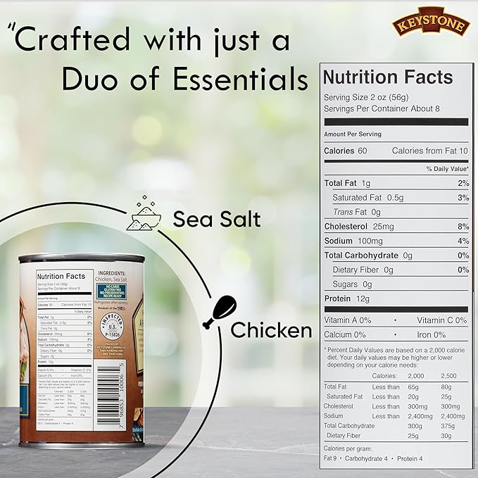 Keystone All Natural Canned Chicken 14.5 Oz Fully Cooked | No Water Added | Ready to Meat | Quick Meals Emergency Survival Food Canned Meat Pack of 1