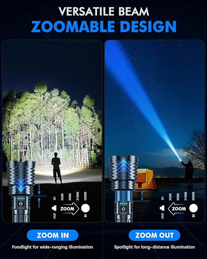 Super Bright Rechargeable LED Flashlights 5000.000High Lumens,Powerful Tactical Flashlight Up to 25H Long Battery Life|Zoomable|5Light Modes|IP67 Waterproof,Flashlights High Lumens for Camping (Grey)