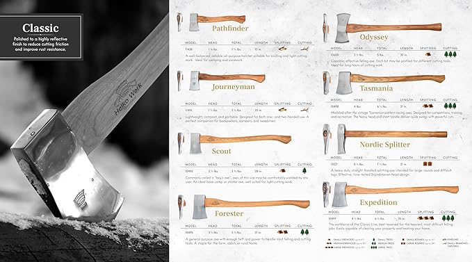 1844 Helko Werk Germany Classic Tasmania Competition Axe - Made in Germany Timber Sporting, Wood Chopping, Racing for Timber Sport - Head 4lbs, Handle 31in (Tasmania) #10498
