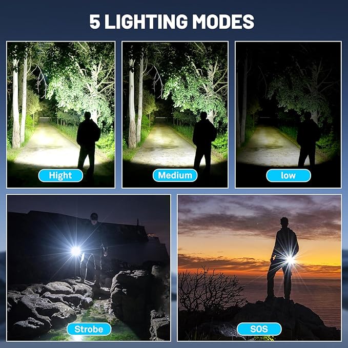 Rechargeable Flashlight High Lumens - 3000 Lumens Waterproof Police Flashlight, Zoomable Beam LED Flash Light with 8 Modes and SOS for Emergencies, Home, Camping, Hiking, Pet Walking(Black)