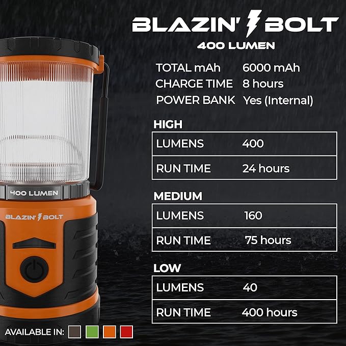 Blazin Bolt Rugged USB Rechargeable Lantern | 6000mAh Power Bank | 400 Lumen | 400 Hours of Light | 6 Modes | Camping, Emergency, Power Outage, Storm, Blizzard, Hurricane Survival