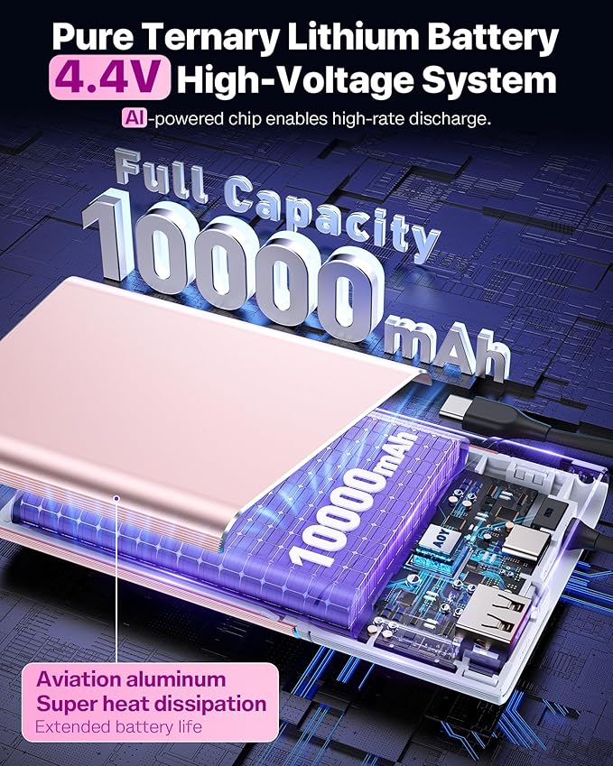 Portable Charger Power Bank, 10000mAh 22.5W PD Super Fast Charging Powerbank with Built-in USB C in&Out Cable, Slim External Phone Battery Pack for iPhone 17/16/15 iPad Samsung S24 Android etc