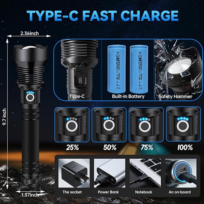 SheinRover Rechargeable LED Flashlights High Lumens, Super Bright Handheld Flashlight with 5 Modes Zoomable, Tactical Waterproof Flash Light Battery Powered for Home, Camping, Emergencies