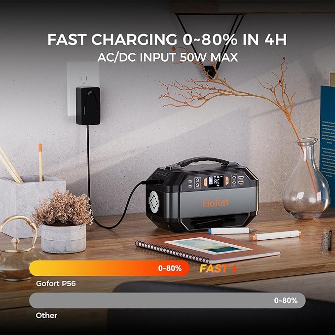 Portable Power Station 330W 299Wh Power Supply Solar Generator Backup Battery Pack with 110V Pure Sine Wave AC Outlets USB QC 3.0 DC Port for Home Emergency Outdoor Camping RV Travel